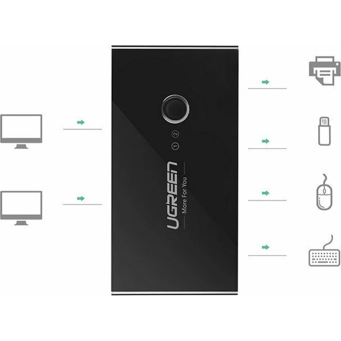 UGREEN USB Switch Box Sharing Switch Box 30768B USB 3.0 Black