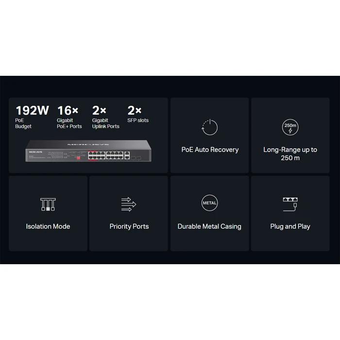 Mercusys Διακόπτης Gigabit Rackmount 20 Θυρών με 16 Θύρες PoE Plus MS120GP