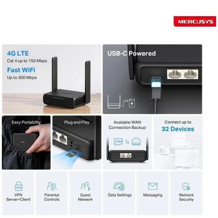 Mercusys MB113-4G 4G LTE Router (Nano SIM, Διπλής Ζώνης AC1200)