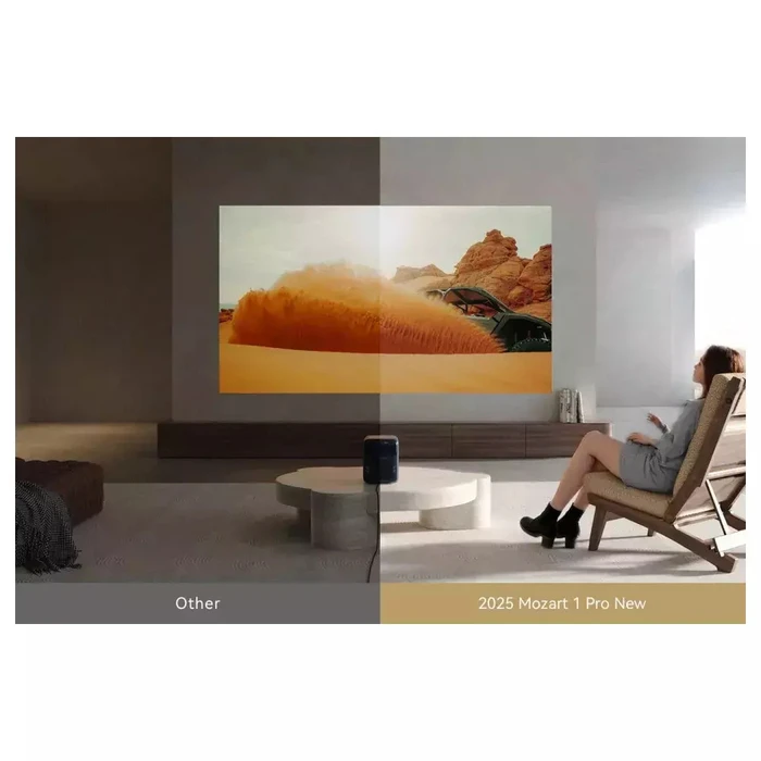 WANBO MOZART 1 PRO New Blue Projector — 1200 ANSI Lumens, Full HD 1080p, Google TV