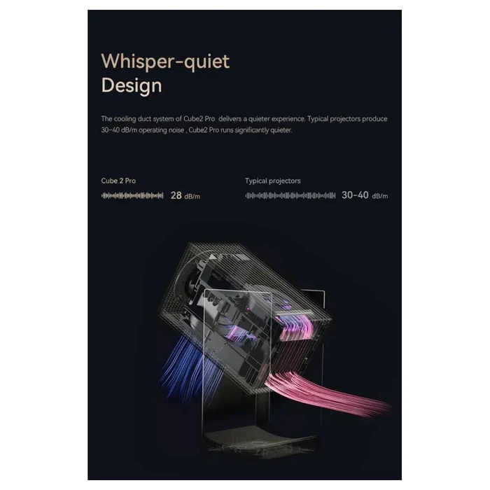 WANBO CUBE 2 PRO Blue Projector 500 ANSI Android TV 11 Gimbal