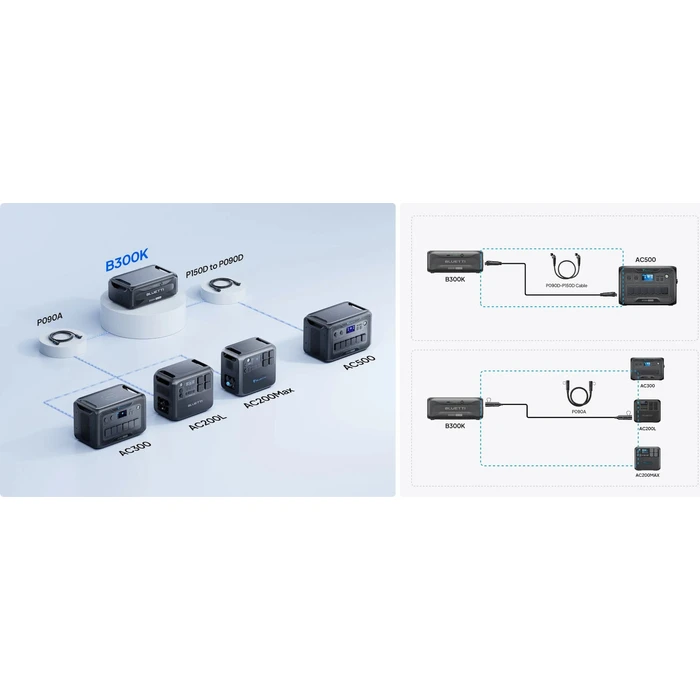 BLUETTI Επέκταση Μπαταρίας B300K LiFePO4 2764Wh (P-B300K-EU-GY-BL)