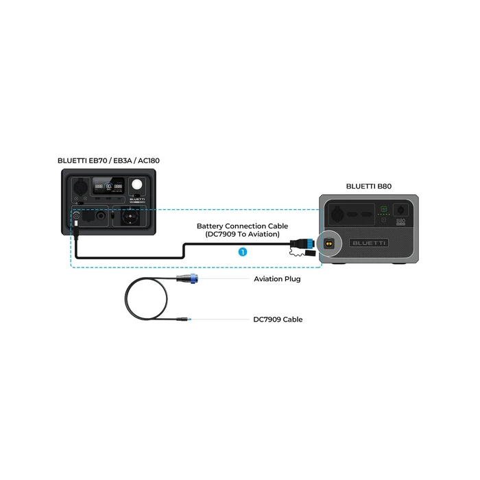 Bluetti External Battery Connection Cable B80 A-PTC-NO-UN-DC7909