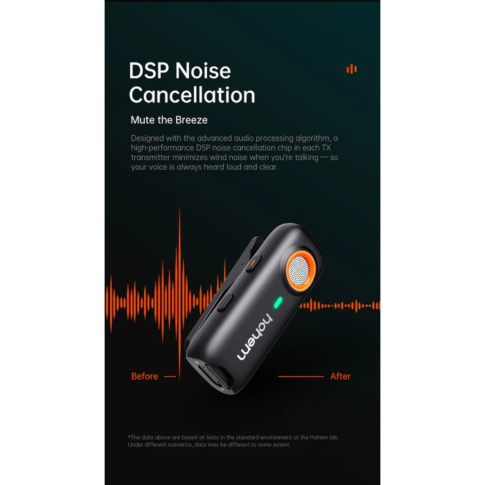 Hohem MIC-01 Type-C Ασύρματο Δυναμικό Μικρόφωνο Πέτου, Clip-On για Φωνητικά