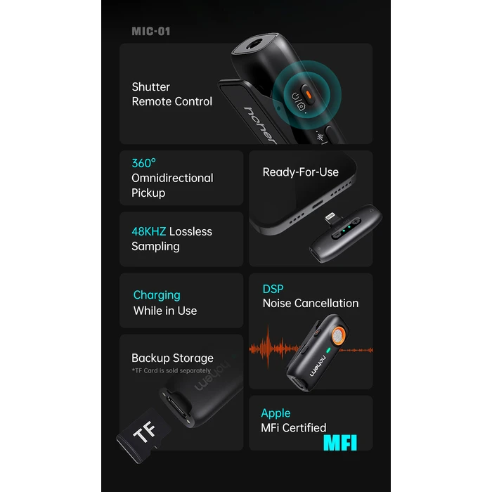 Hohem MIC-01 Type-C Ασύρματο Δυναμικό Μικρόφωνο Πέτου, Clip-On για Φωνητικά