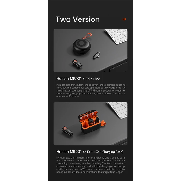 Hohem MIC-01 Type-C Ασύρματο Δυναμικό Μικρόφωνο Πέτου, Clip-On για Φωνητικά