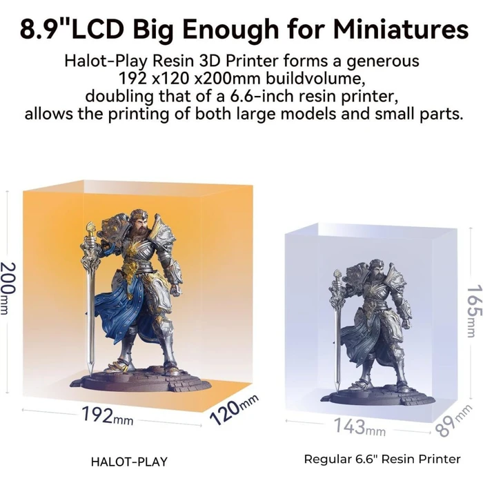 Creality HALOT PLAY Resin 3D Printer