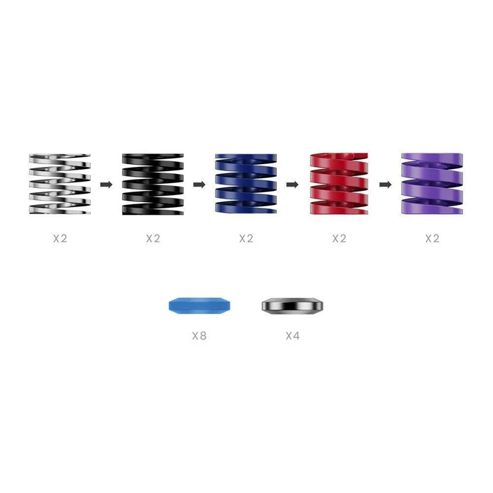 Moza CRP2 Performance Kit RS069 (Black) - Gudsen