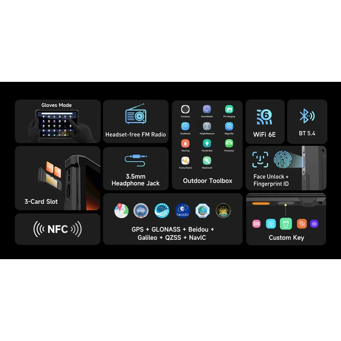 Ulefone Armor Pad 5 Pro 5G 11" 12GB/512GB Μαύρο
