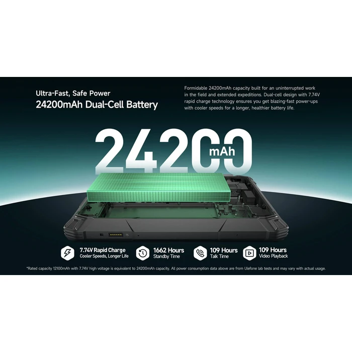 Ulefone Armor Pad 5 Pro 5G 11" 12GB/512GB Μαύρο