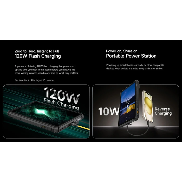 Ulefone Armor Pad 5 Pro 5G 11" 12GB/512GB Μαύρο