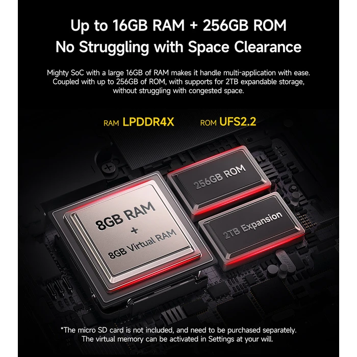 Ulefone Armor Mini 20 Dual SIM (8GB RAM / 256GB) Rugged Smartphone - Mecha Black - NFC