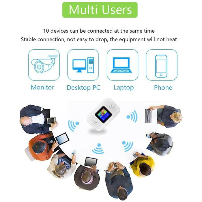 XO Router Φορητό WiFi 3000mAh για Ευρωπαϊκά Δίκτυα