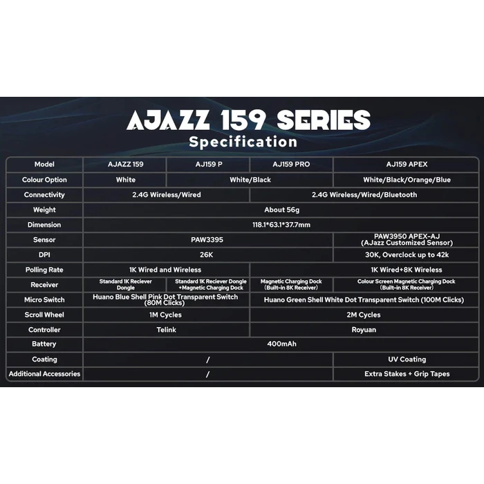 Ασύρματο ποντίκι AJAZZ AJ159 APEX-3 Model-3950-8K με dock φόρτισης, Μαύρο