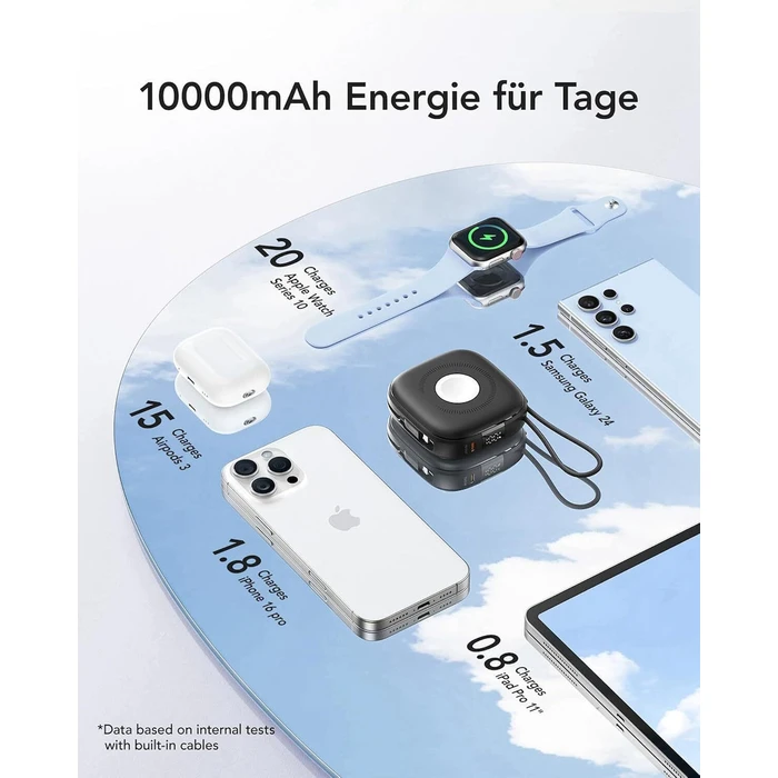 CHARMAST W1205 MagSafe Power Bank 10000mAh 20W Black