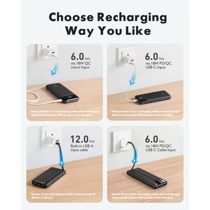 Charmast W2065 Power Bank 20000mAh 20W με 2 Θύρες USB-A και Θύρα USB-C Quick Charge Μαύρο