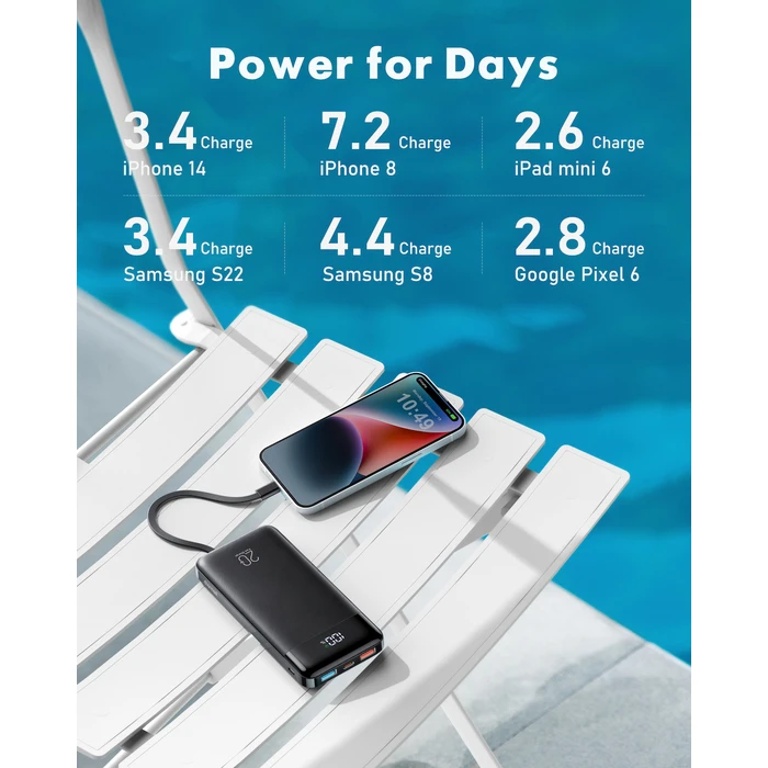 Charmast W2065 Power Bank 20000mAh 20W με 2 Θύρες USB-A και Θύρα USB-C Quick Charge Μαύρο