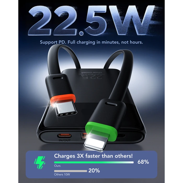 CHARMAST Powerbank W1202 10000mAh 22.5W Black