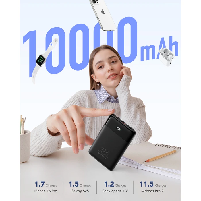 CHARMAST Powerbank W1202 10000mAh 22.5W Black