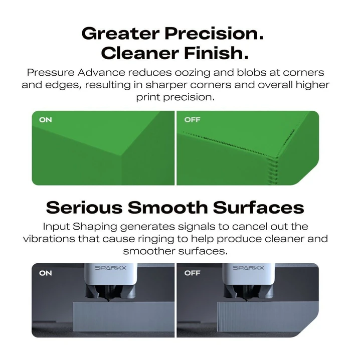 Creality 3D Printer SPARKX i7 Combo AI Smart Detection 500 mm s 260 x 260 x 255 mm