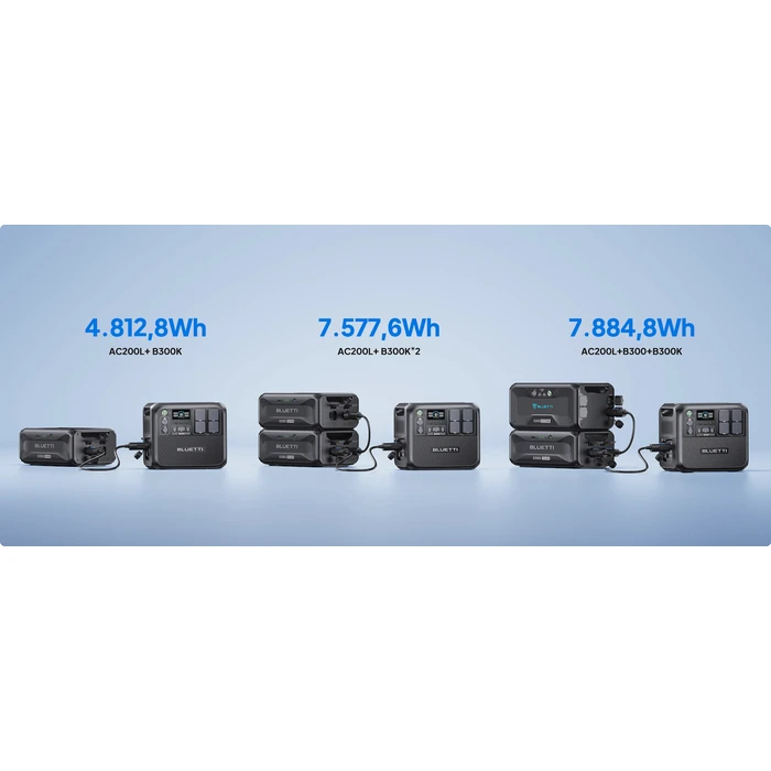 BLUETTI Expansion Battery B300K2 2764 Wh (P-B300K2-EU-GY-20)