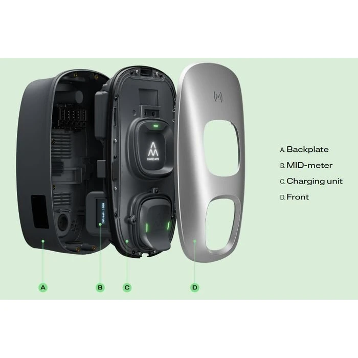 Charge Amps Επιτοίχιος Τριφασικός Σταθμός Φόρτισης 22kW Type 2