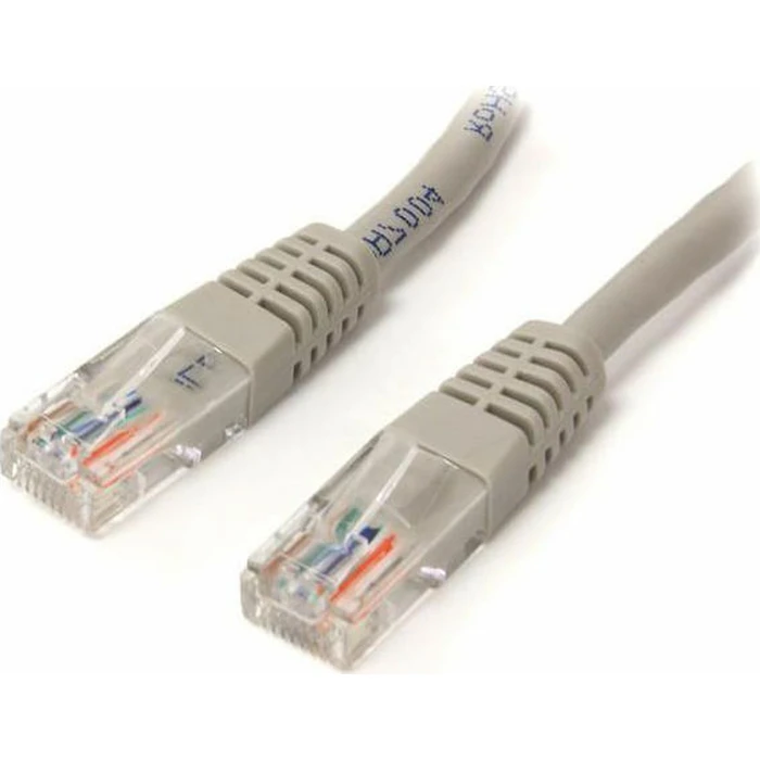 Roline U/UTP Cat.6 Patch Cord, 10 m, White (Model 21.99.1586)
