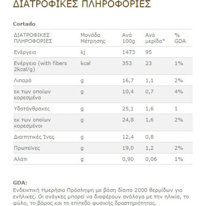 Nescaf? Dolce Gusto Coffee Capsules Cortado 16 Pieces