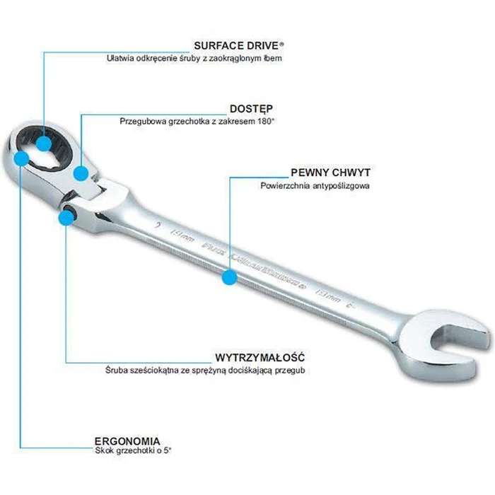 Sata Lamana 10mm Flat Ring Wrench with Ratchet