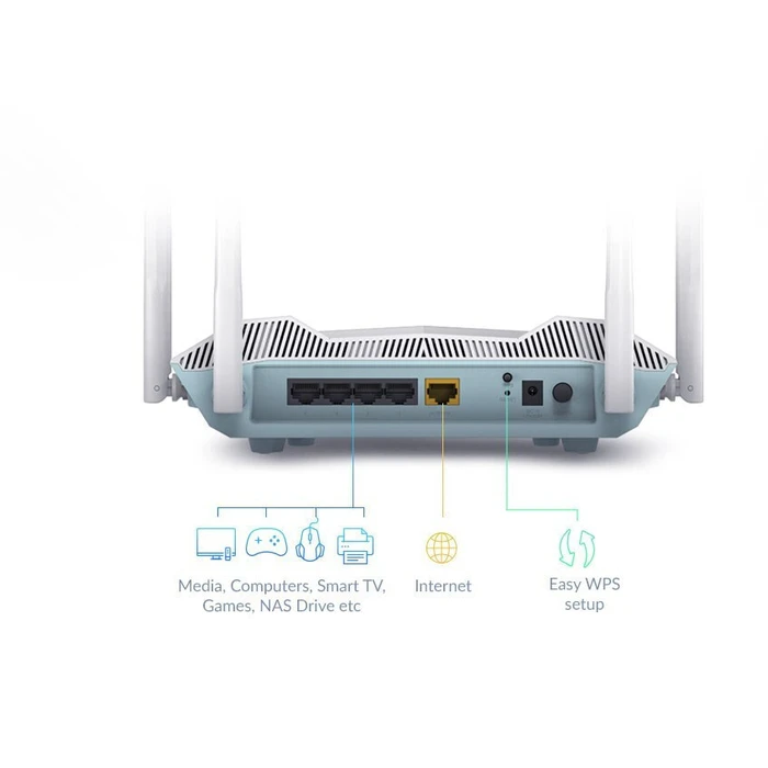D-LINK R32 EAGLE PRO AI Wi?Fi 6 AX3200 Smart Router (R32)