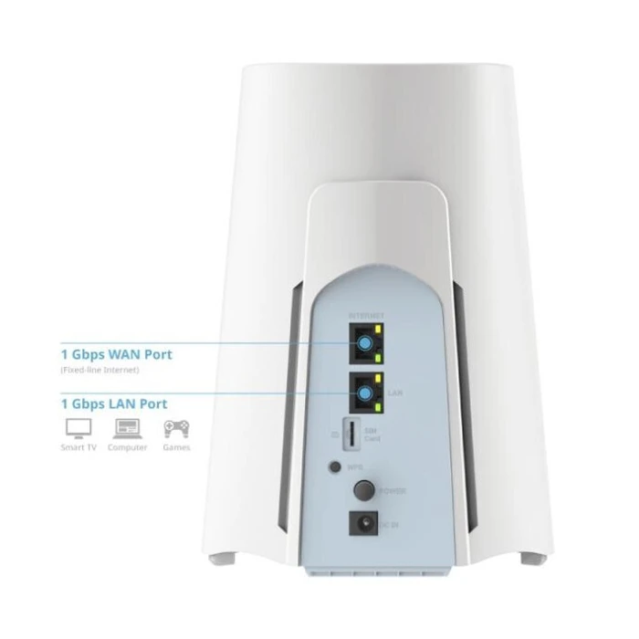 D-Link G530V2 5G NR AX3000 Wi‑Fi 6 Router - Δρομολογητής 5G Wi‑Fi 6