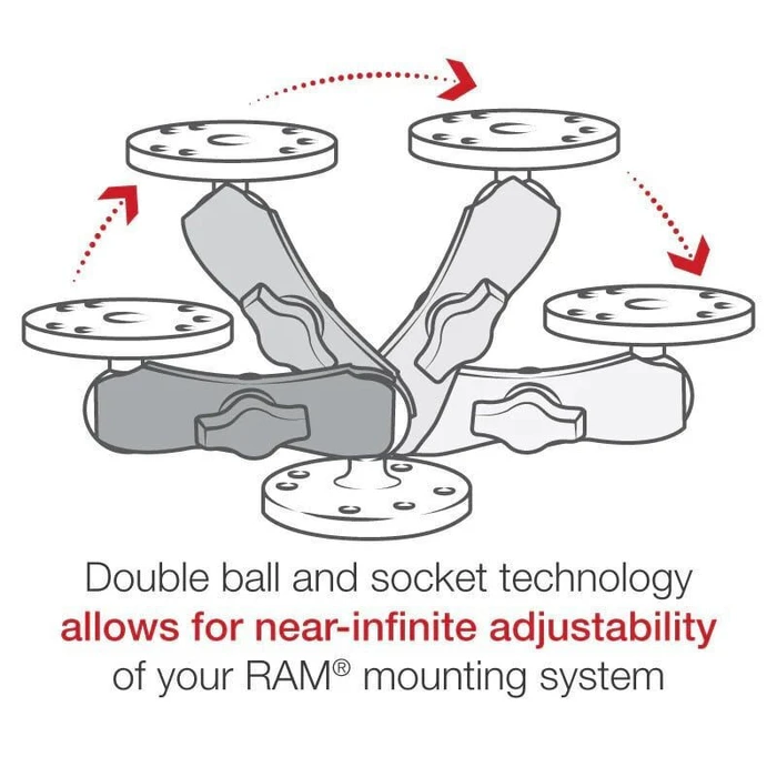 RAM Mount Βραχίονας για Βάση Κινητού Μοτοσυκλέτας RAM-B-101U