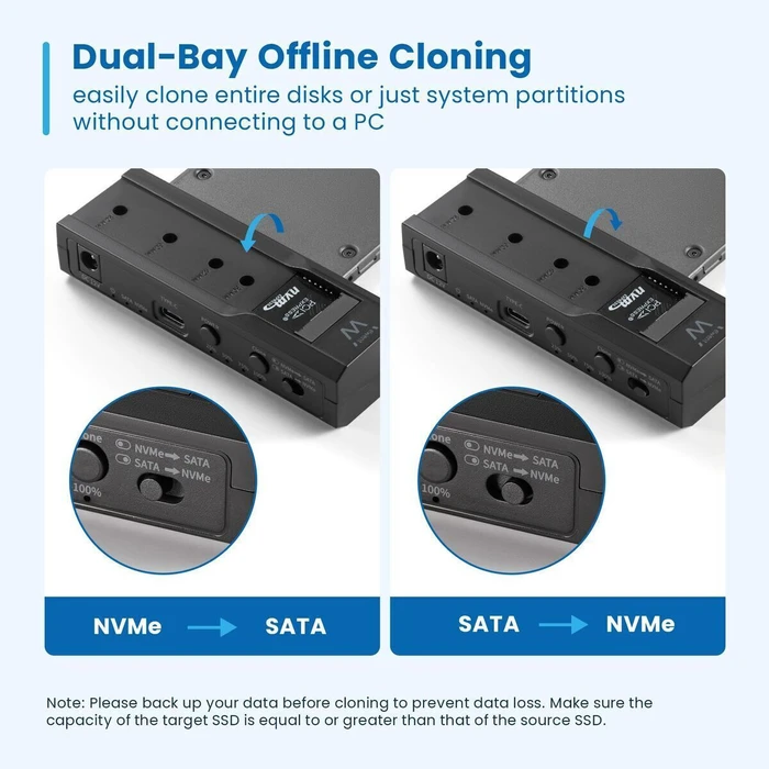 Ewent Docking Station Σκληρών Δίσκων SATA (EW7065)