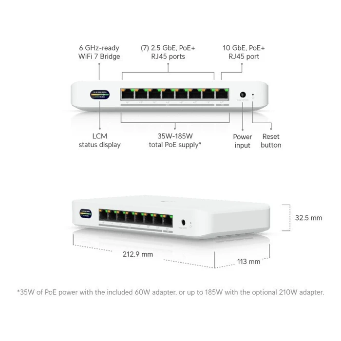 Ubiquiti UDB-Switch 2.5G PoE+ Switch (UDB-SWITCH)