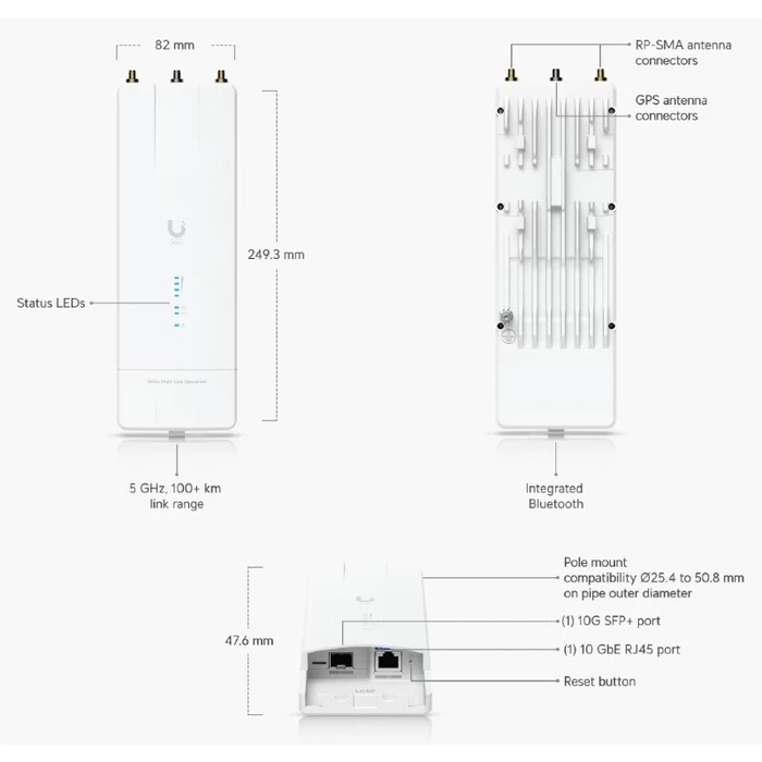 Ubiquiti Wave MLO5 - WiFi 7 5 GHz PtP Radio, >5 Gbps, 1x 10GbE (PoE), 1x SFP+
