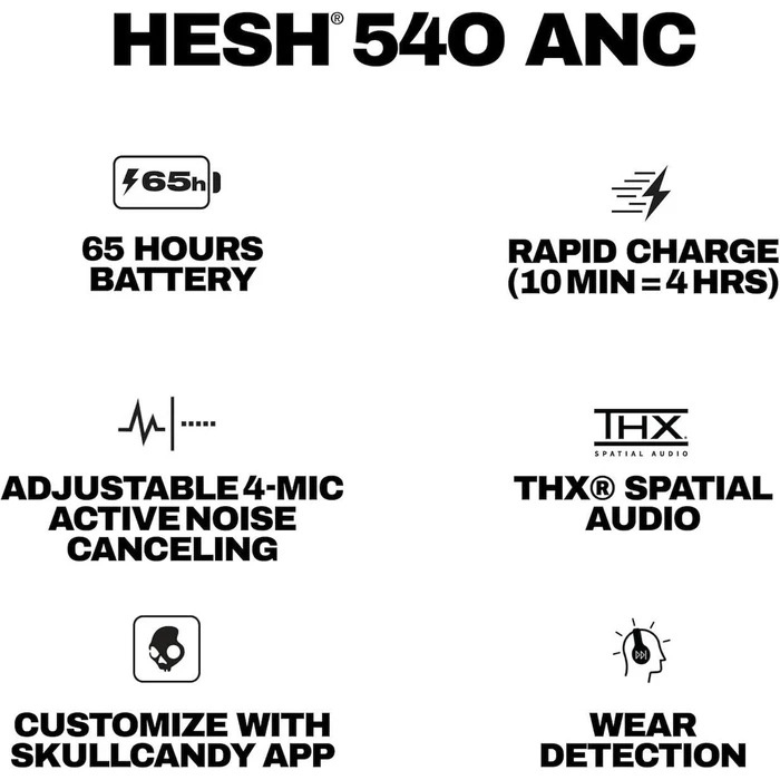 Skullcandy Hesh 540 ANC Wireless Over‑Ear Headphones, Active Noise Cancelling, THX Spatial Audio, Black