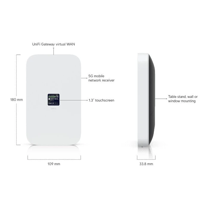 Ubiquiti UniFi 5G Max (U5G‑MAX) 5G μόντεμ/δρομολογητής