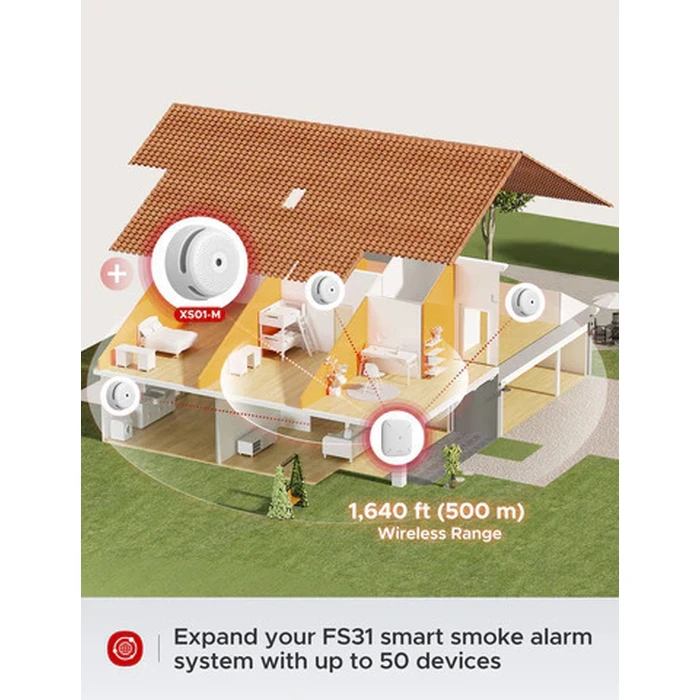 X-Sense FS31 3+1 RF Smoke Detector Set with Gateway (3× XS01-M, 1× SBS50)
