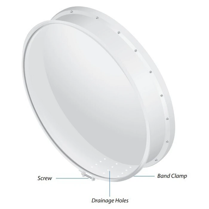 Ubiquiti IsoBeam 620 Isolator Ring (ISO-BEAM-620) - White