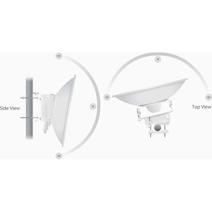 Ubiquiti Precision Alignment Kit 620 (PAK-620)