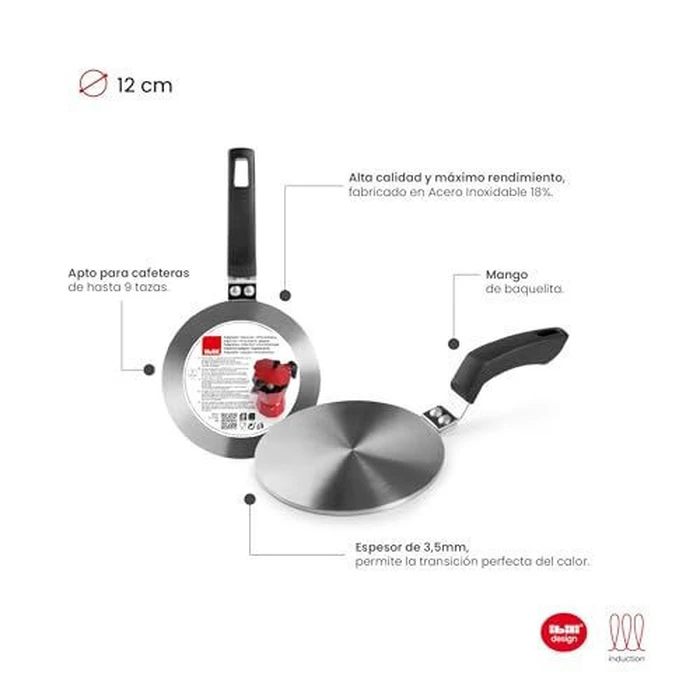 Ibili Can Opener 696300