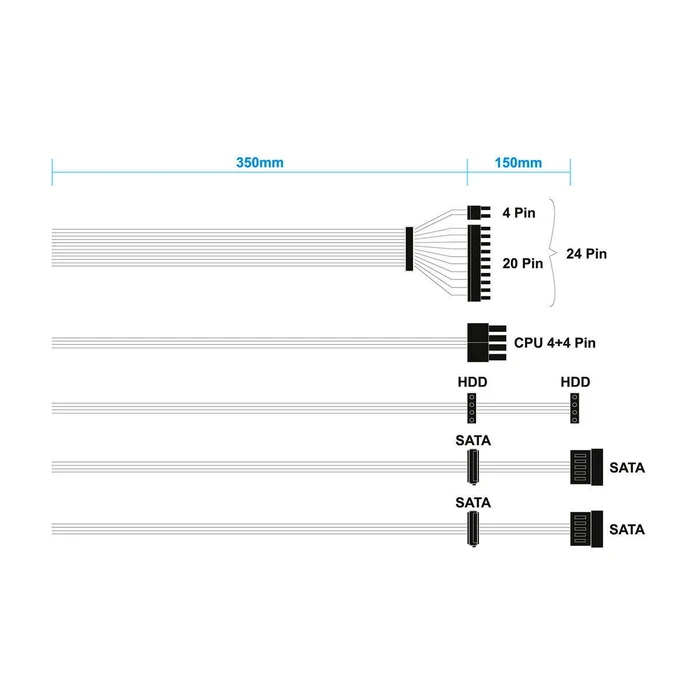 Aisens Τροφοδοσία Ρεύματος ASPC-500ATX-SEO ATX 500 W 50 W