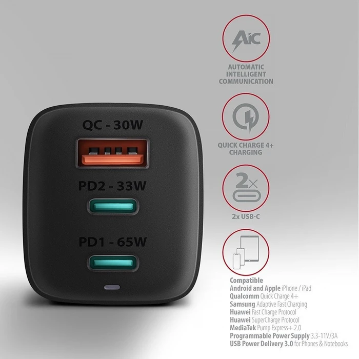 Φορτιστής τοίχου Axagon ACU-DPQ65 65W (GaN) - 3 θύρες (2x USB-C PD, 1x USB-A)