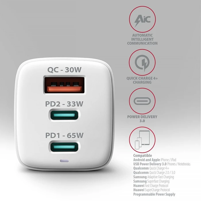 Φορτιστής τοίχου Axagon ACU-DPQ65 65W (GaN) - 3 θύρες (2x USB-C PD, 1x USB-A)