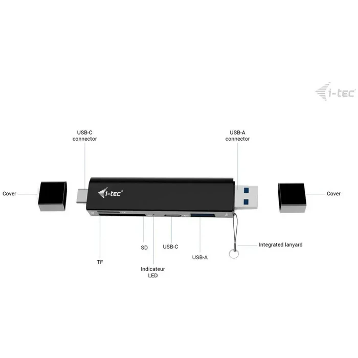 I-TEC Αναγνώστης Καρτών USB-C/USB-A Dongle SD/TF 2xUSB