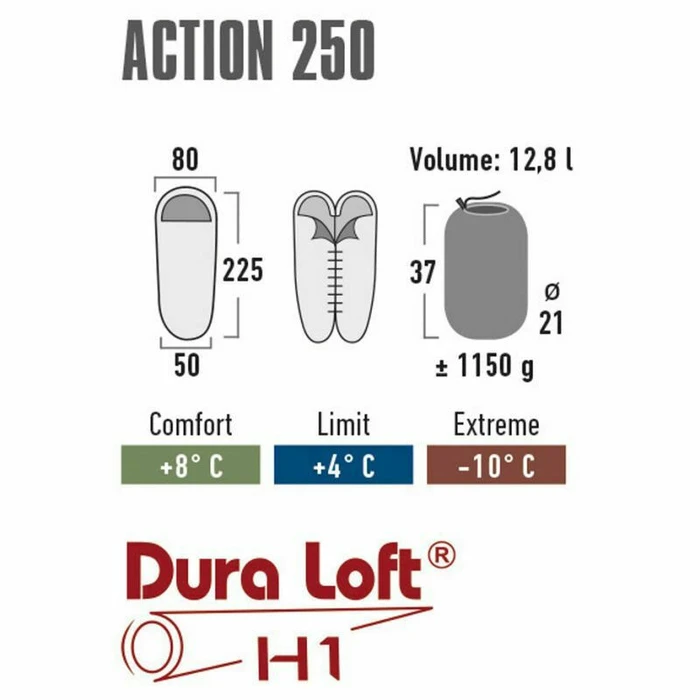 High Peak Action 250 Single 2-Season Sleeping Bag (225 x 80 x 50 cm)