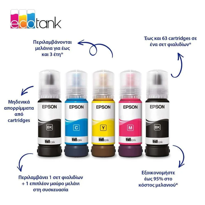 Epson L3366 Έγχρωμο Πολυμηχάνημα EcoTank Inkjet με Wi?Fi (C11CL63411)