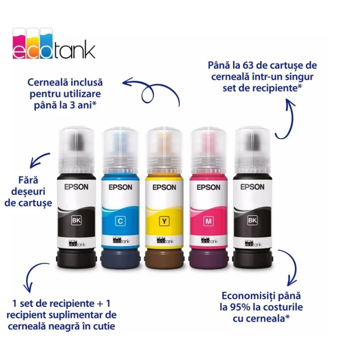 Epson EcoTank L1350 - Εκτυπωτής Inkjet με Δοχεία Μελανιού (EcoTank)