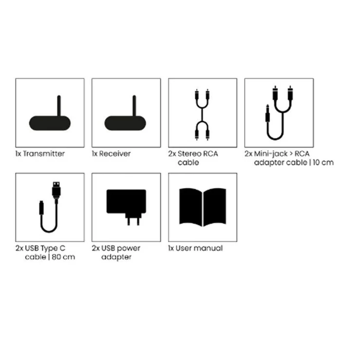 Marmitek Anywhere 630 Set - Wireless Audio Transmitter & Receiver (Transmitter + Receiver)
