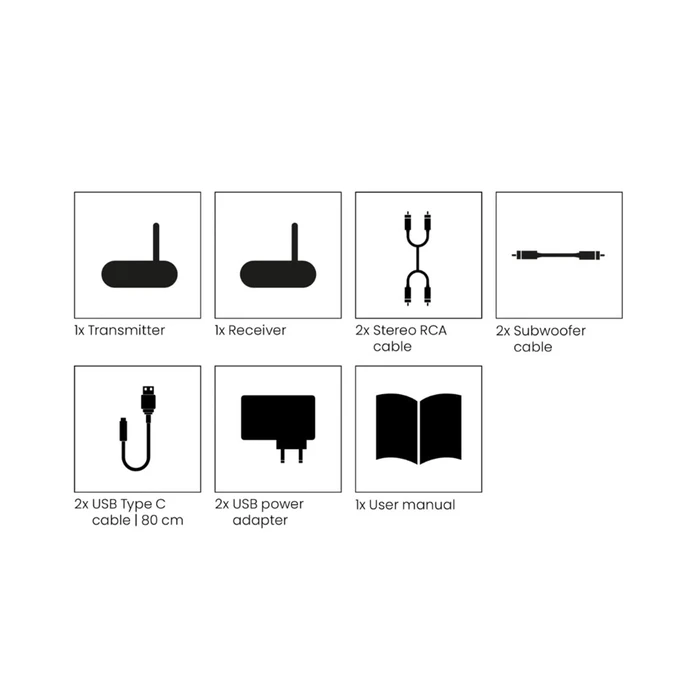 Marmitek Subwoofer Anywhere 640 Set (Model 8418)